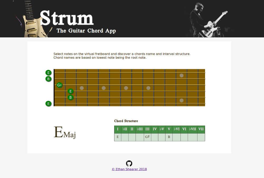 Image of Strum